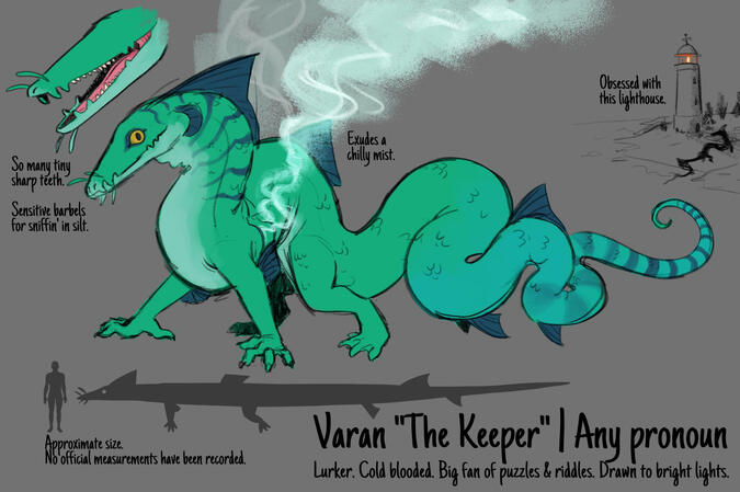 Character reference sheet for Varan